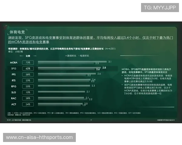 联赛直播权争夺战升级商业价值暴涨