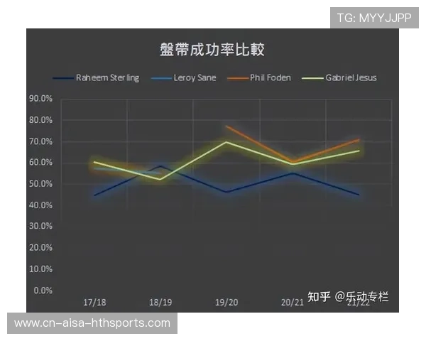 英超球队青训转会回报率分析，投资是否值得？